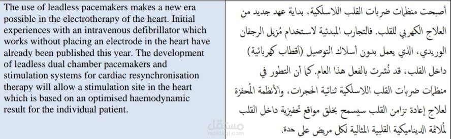 Translation