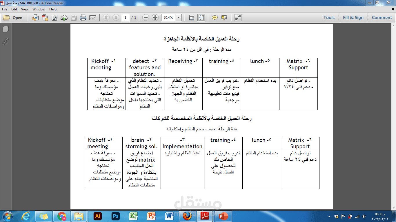 مدير تسويق ل Matrix