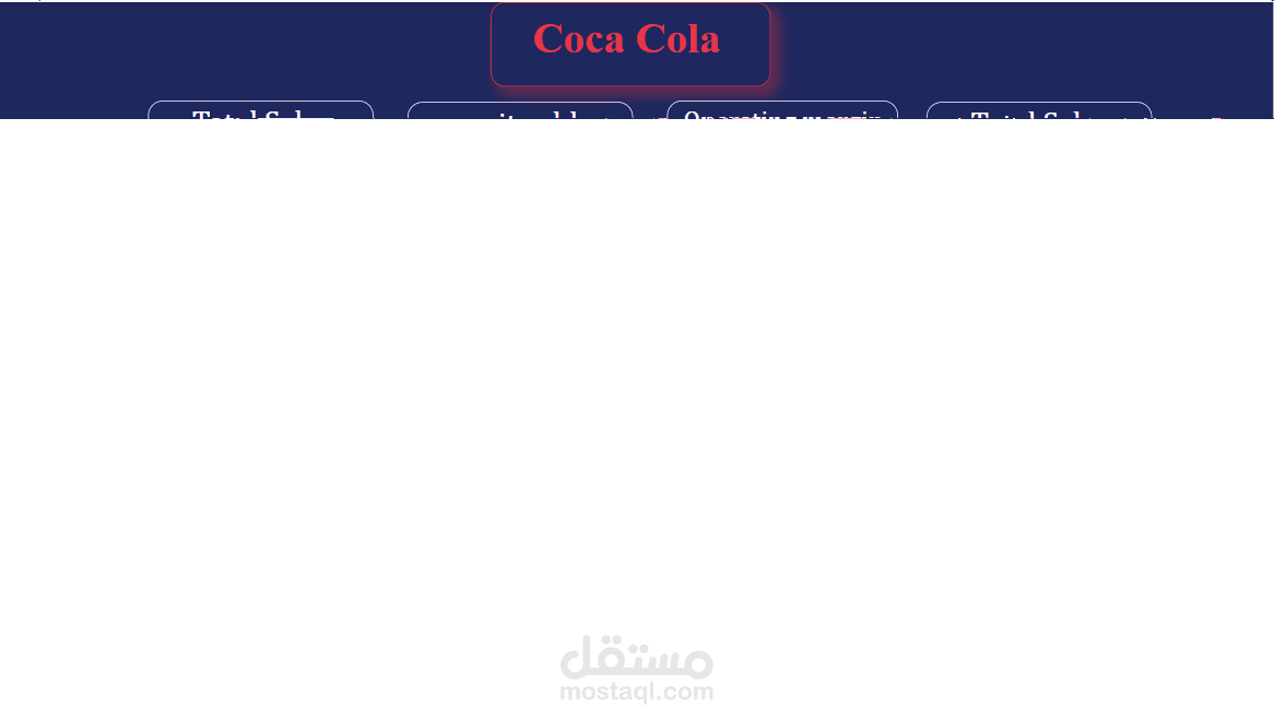 تحليل مبيعات شركة كوكا كولا