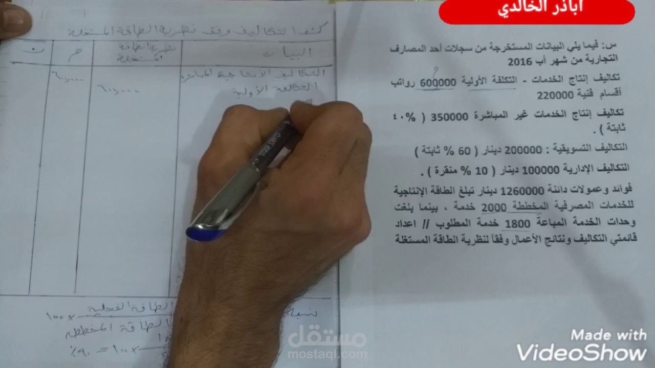 شرح مواد محاسبية
