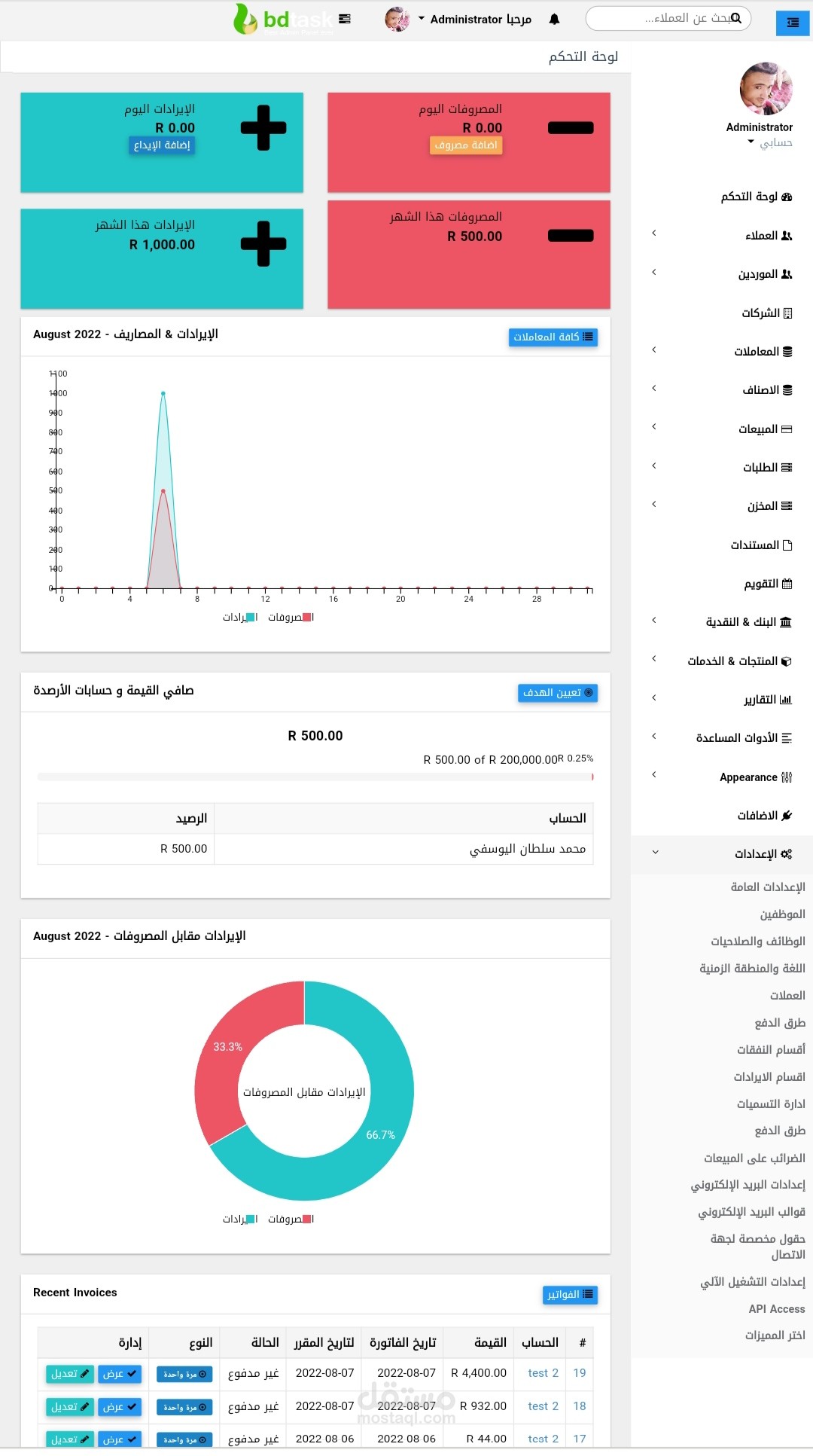 اداره المبيعات والمشتريات