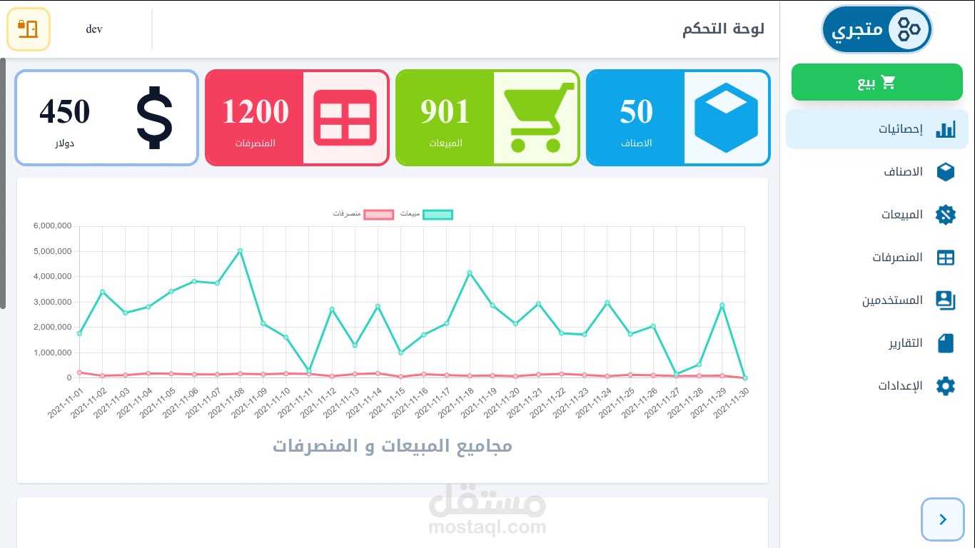 تطبيق متجري