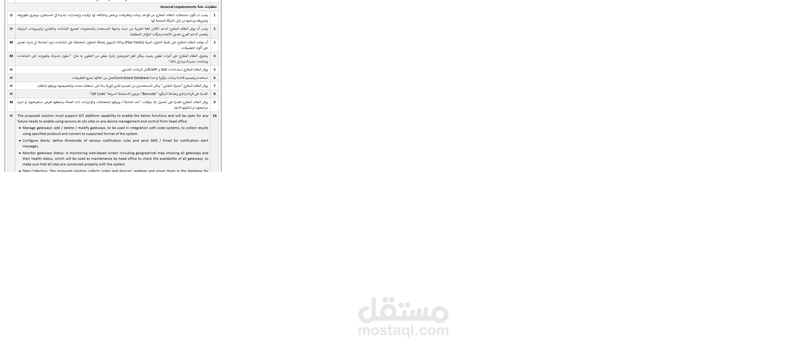 ادخال بيانات