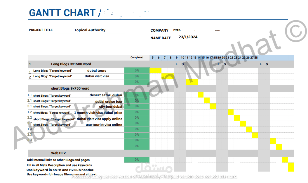 "Blogs Gantt Chart and Performance Snapshot for Dubai "Tourism&Travel" Client"