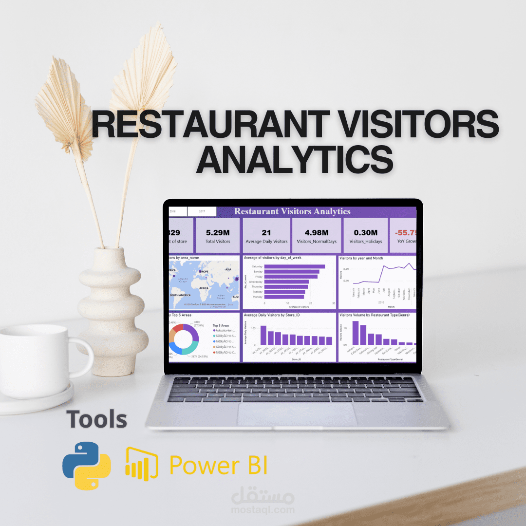 تحليل أداء زيارات سلسلة مطاعم باستخدام Python و Power BI