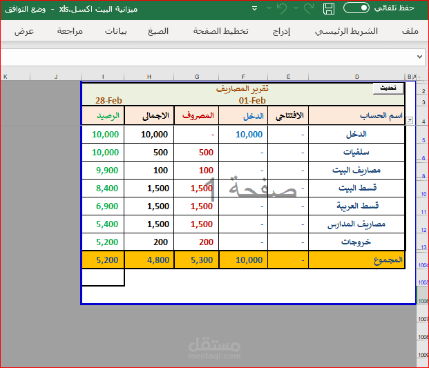عمل ميزانية شخصية الاكسل