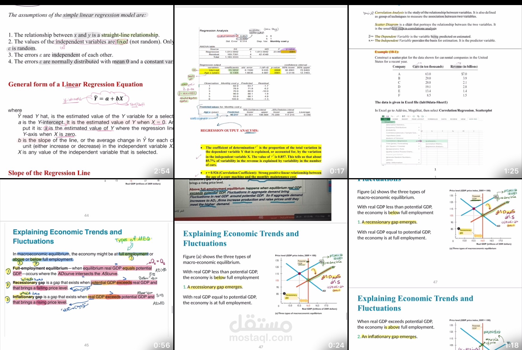 القدره على شرح الدروس التعليميه
