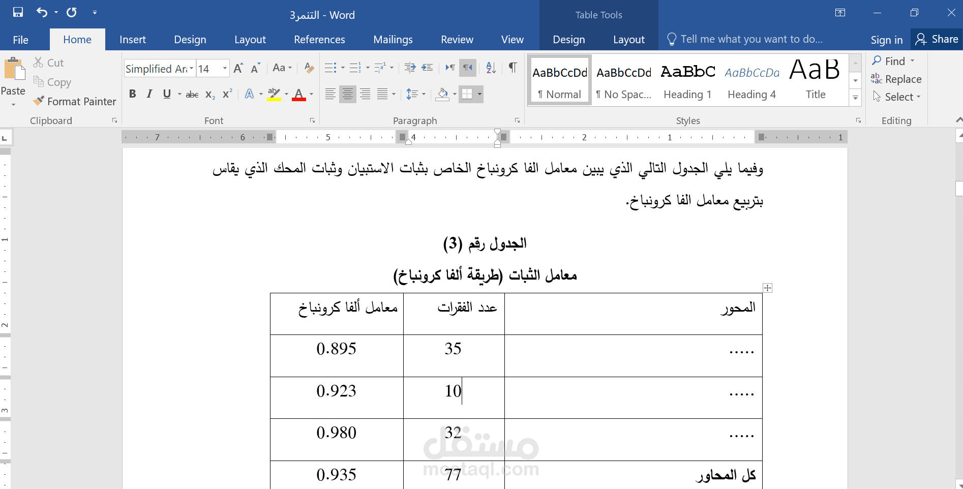 تحليل استبيان