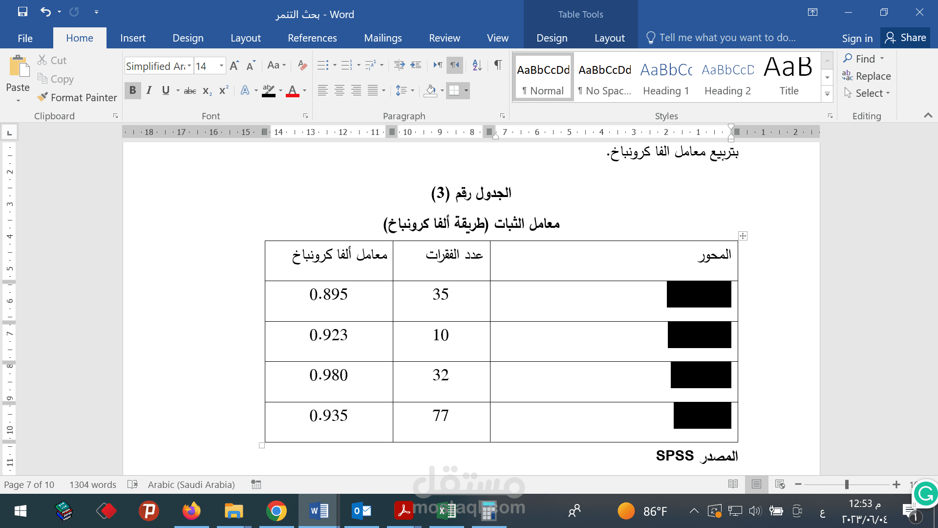 تحليل استبيان