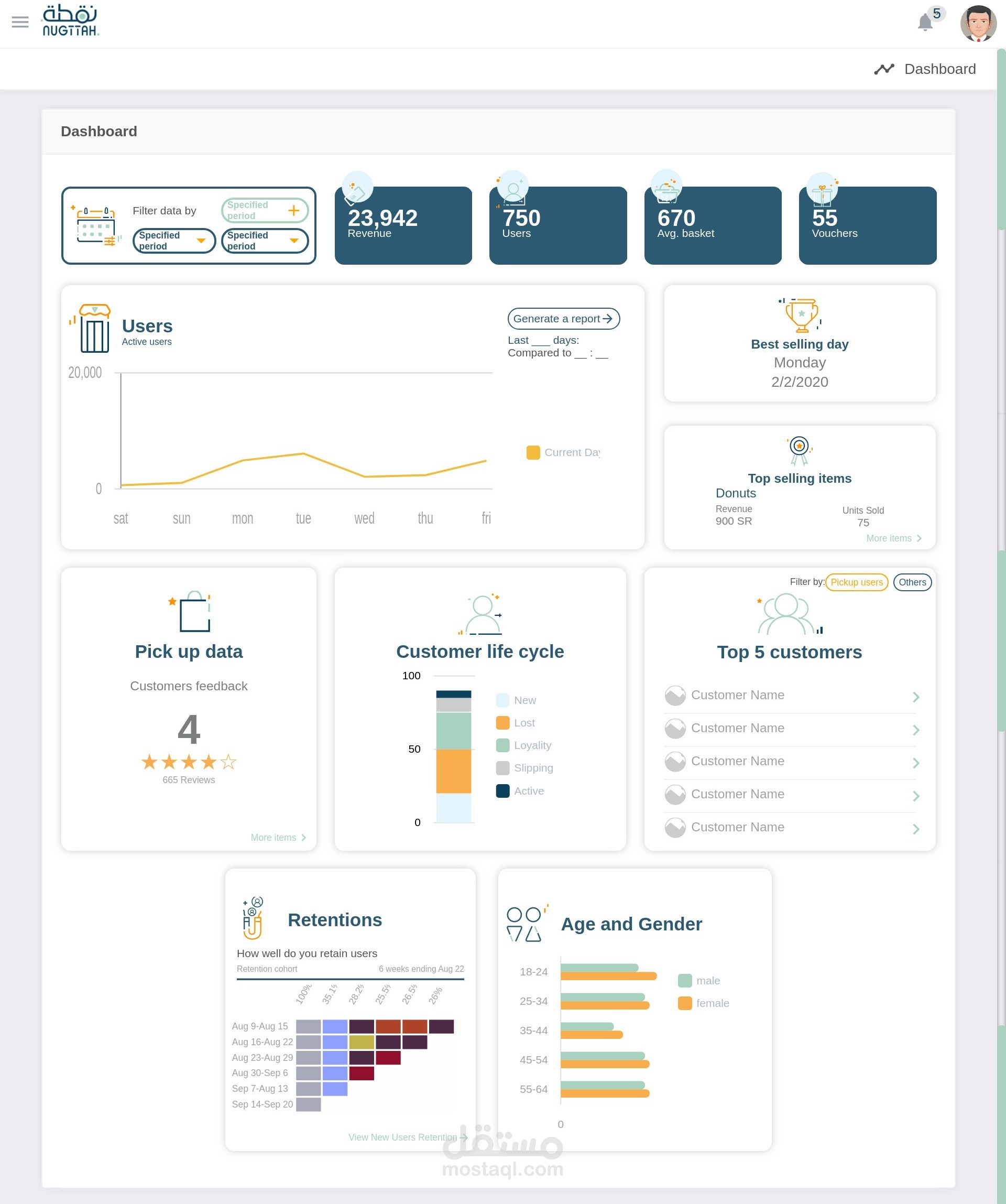 نظام تقييم لمشروع ERP & CRM