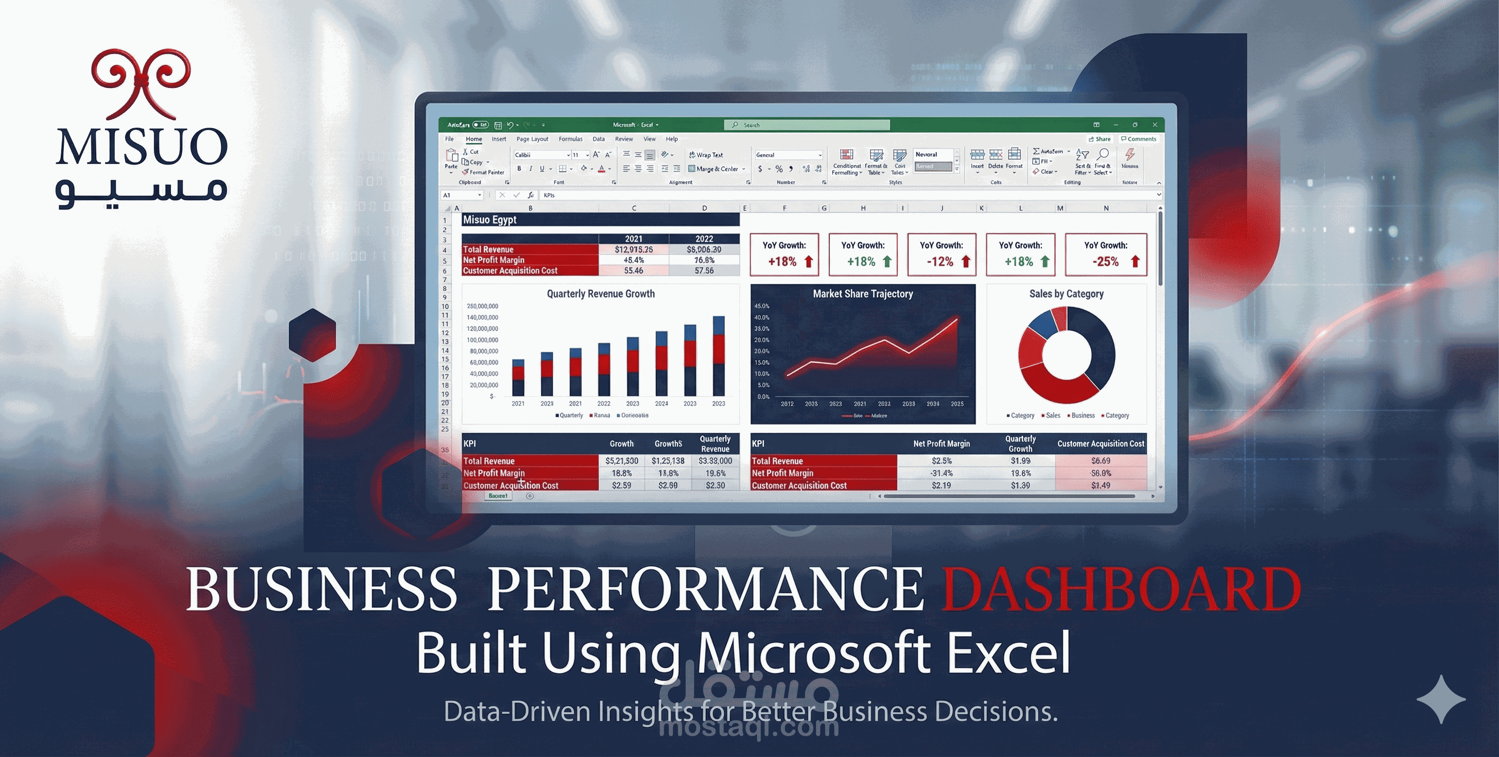 MISUO Performance Dashboard by Excel