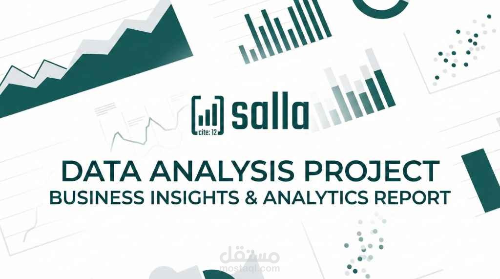 تصميم لوحه تحكم تفاعليه ب power bi لشركه كول سينتر
