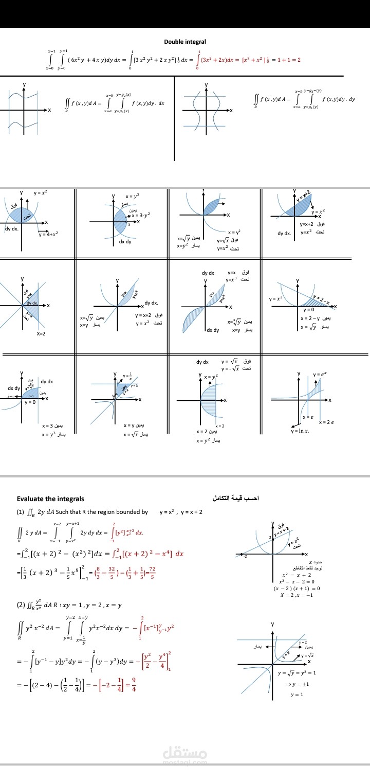 تفريغ مذكرات رياضيات