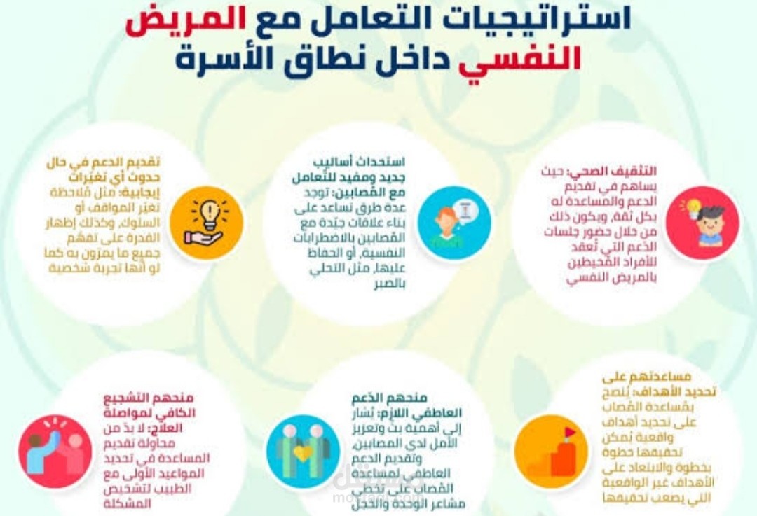 استراتيجيات نفسيه
