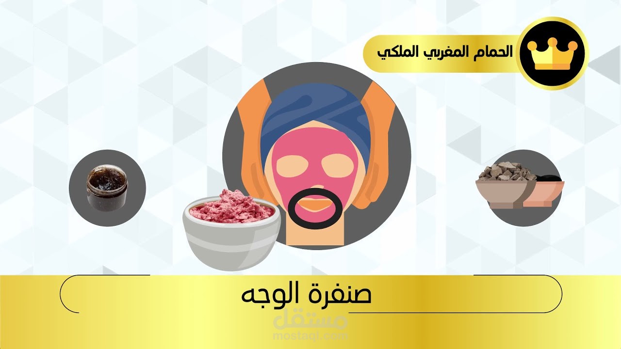 من اعمالي في الموشن جرافيك لمؤسسة اقدامي للحمام المغربي بالسعودية