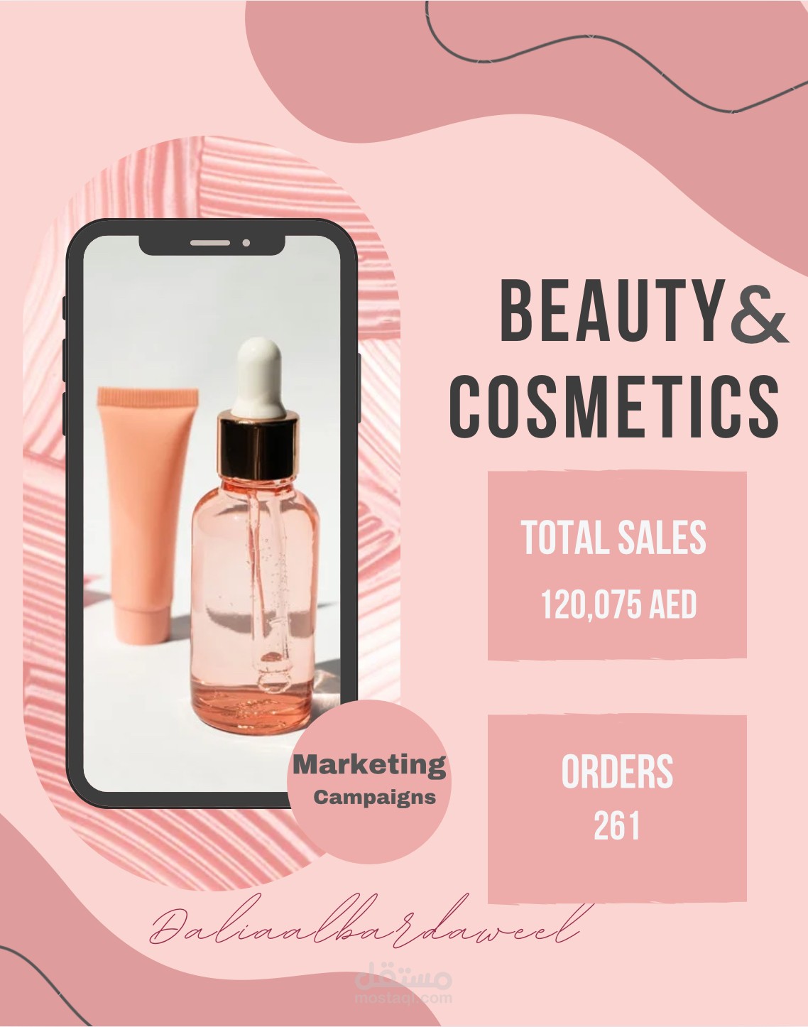 إدارة حملة تسويقية متكاملة لمتجر تجميل