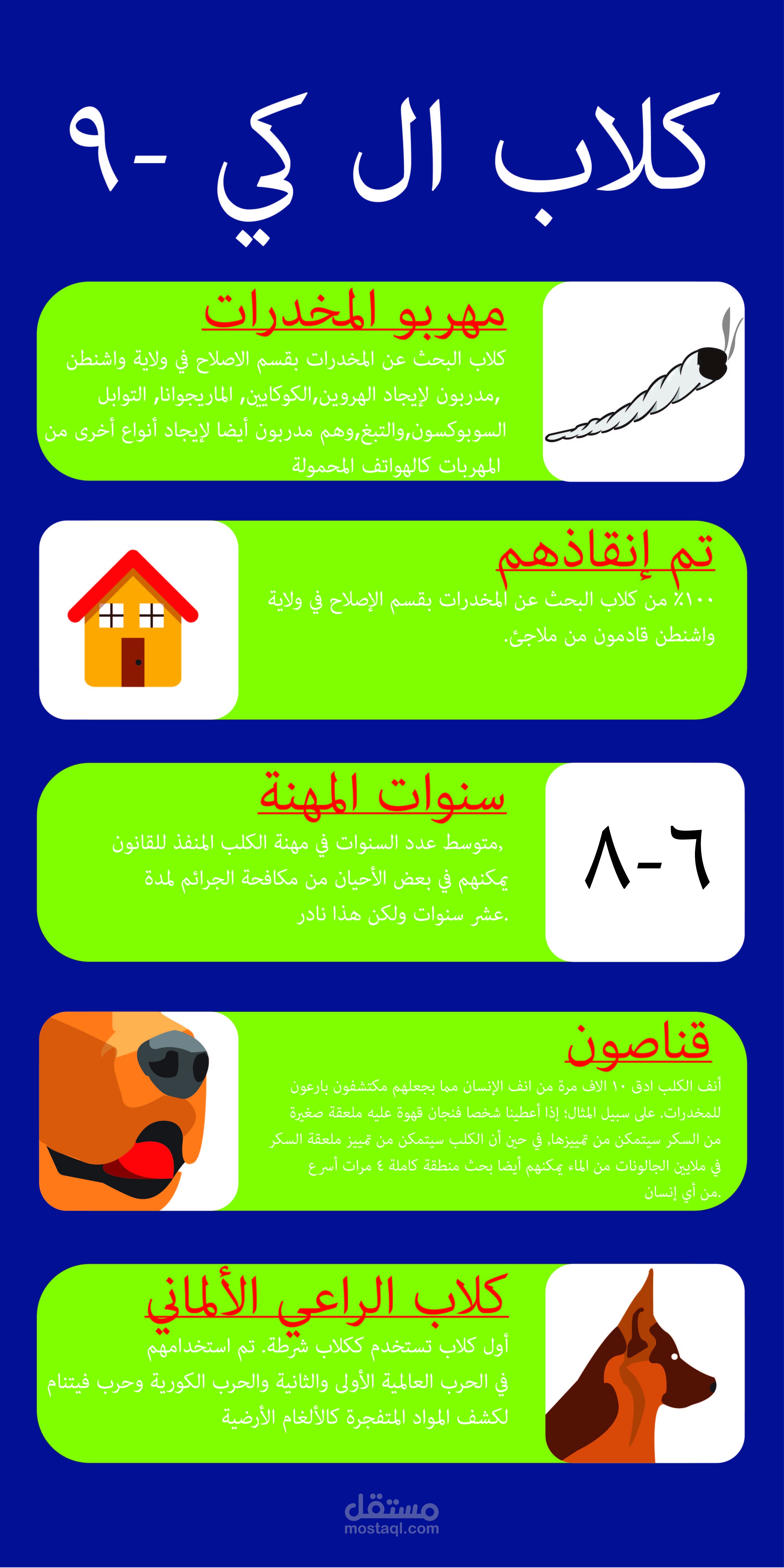 تصميم انفوجرافيك للطباعة