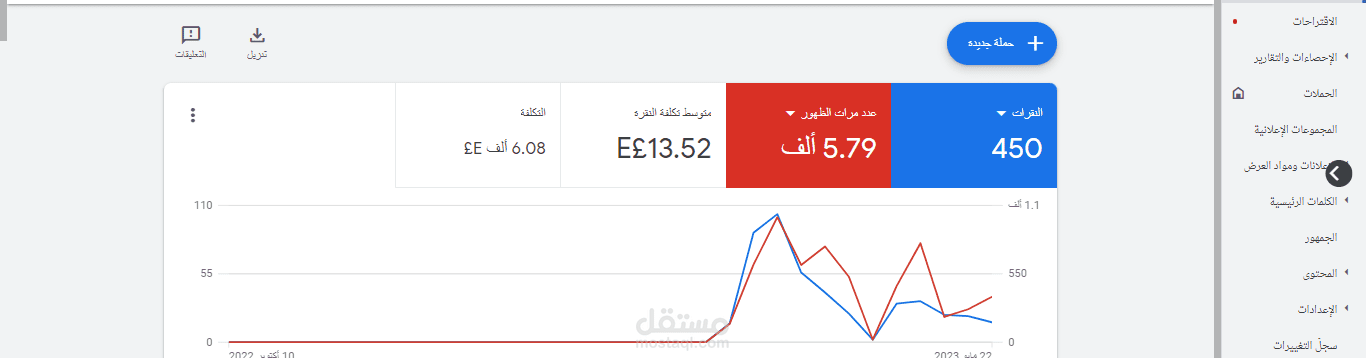 حملة علي جوجل