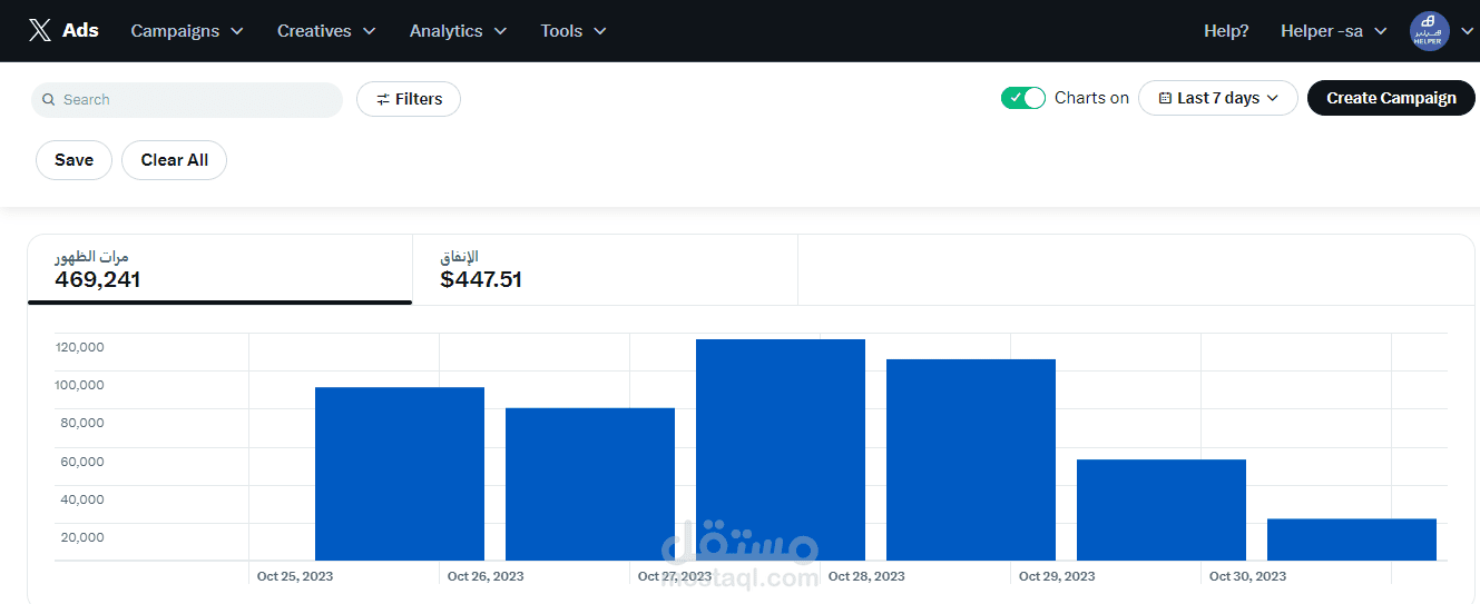 جزء من حملاتي علي مختلف المنصات