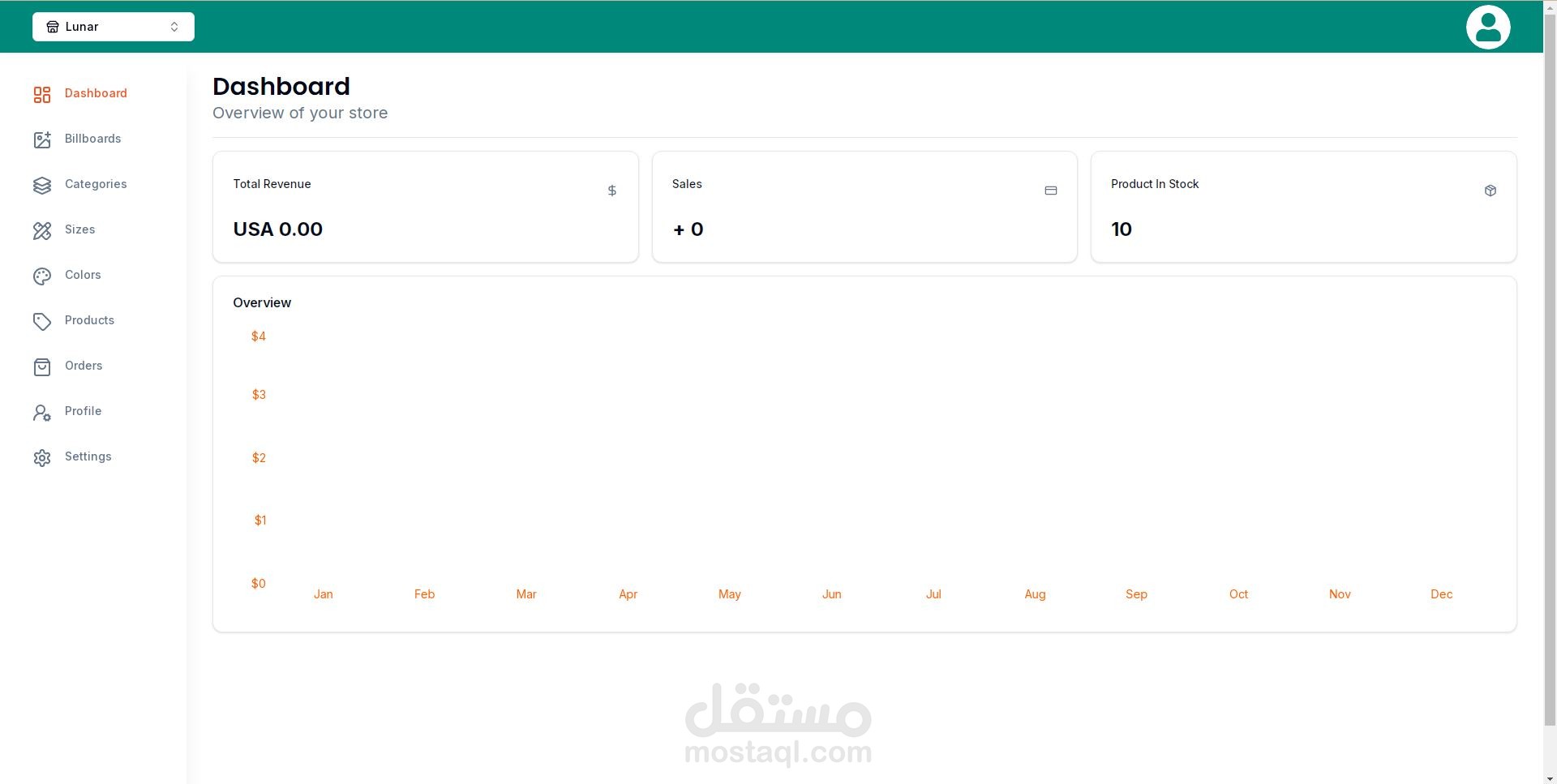 CMS E-Commerce Dashboard Application