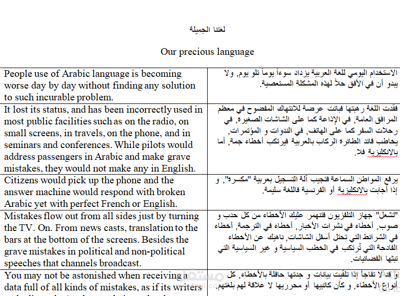 الترجمة بأنواعها- Translation