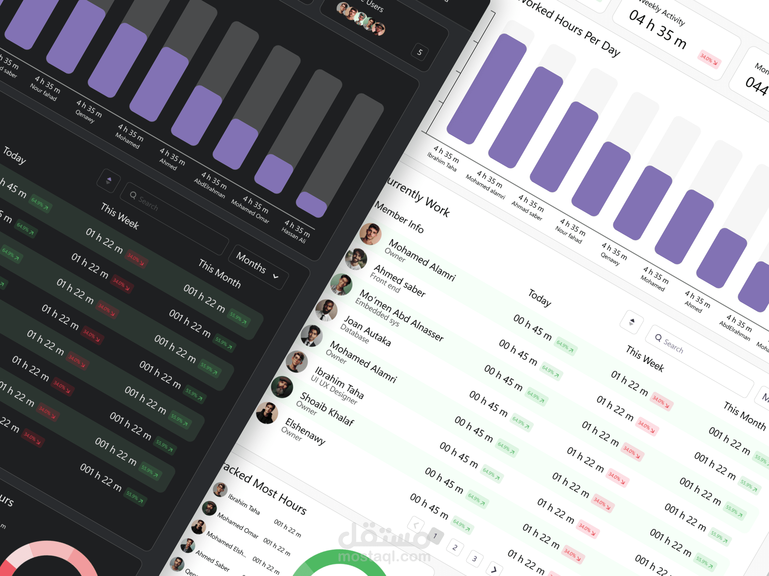 PeakTime – SaaS Time Management & Productivity Platform (Saudi Market)