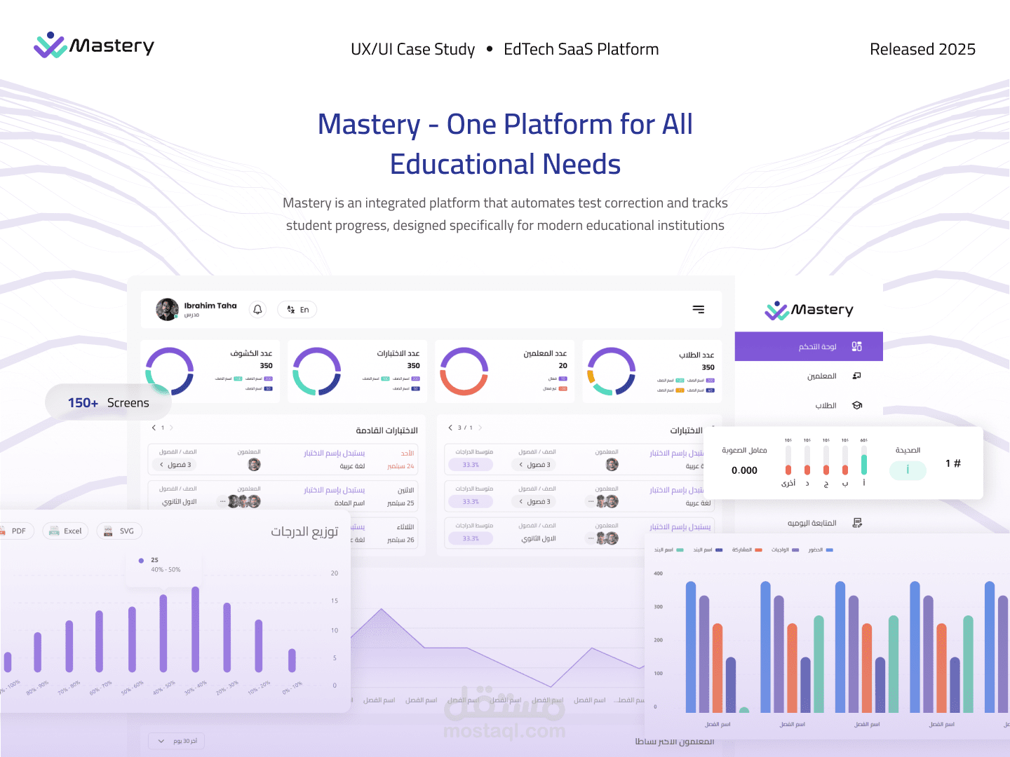Edtech SaaS Platform - UI/UX Case Study