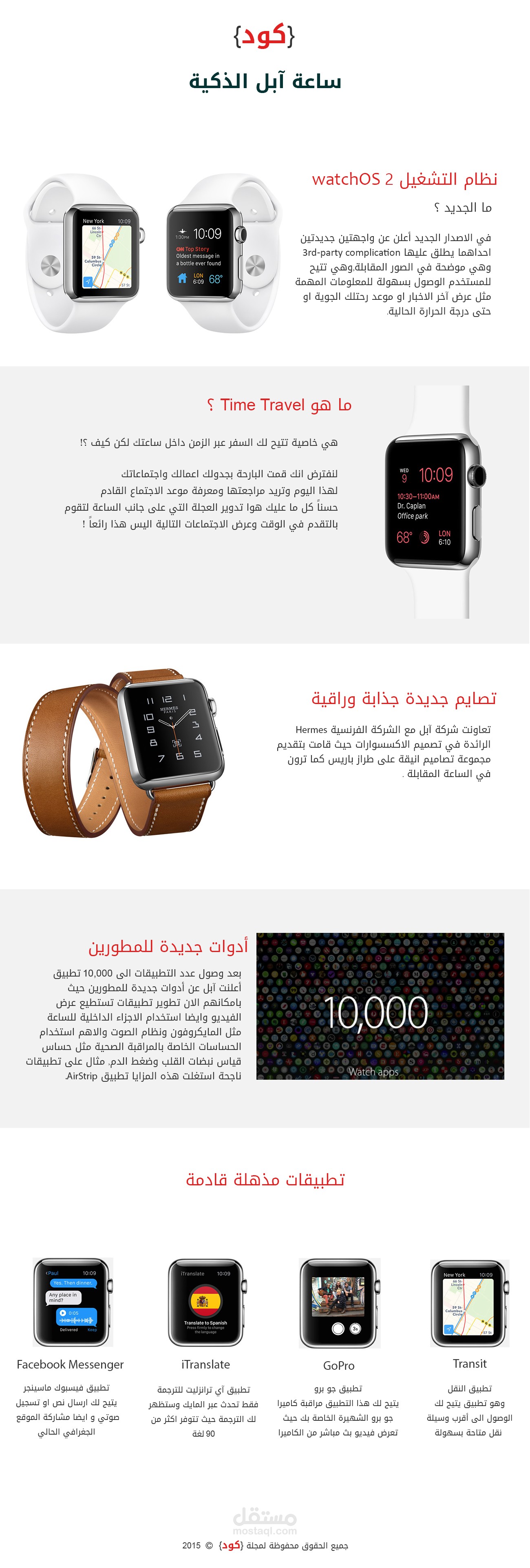 تصميم انفوجرافيك لمجلة تقنية