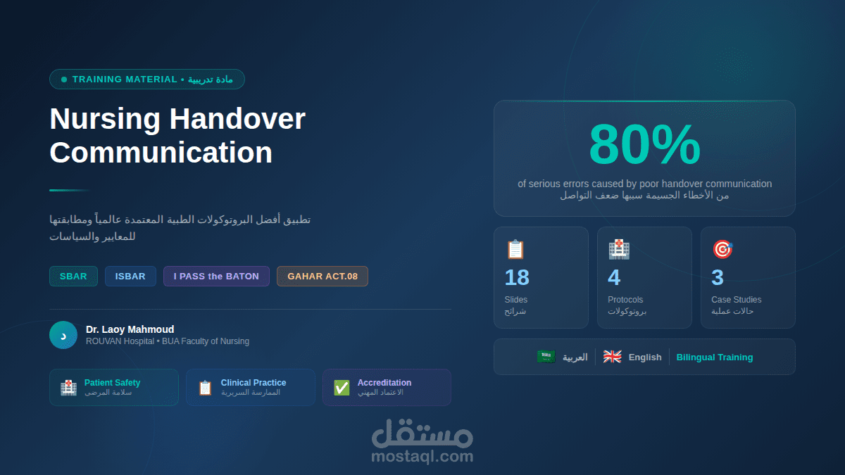 In English Nursing Handover Communication — Professional Training Presentation