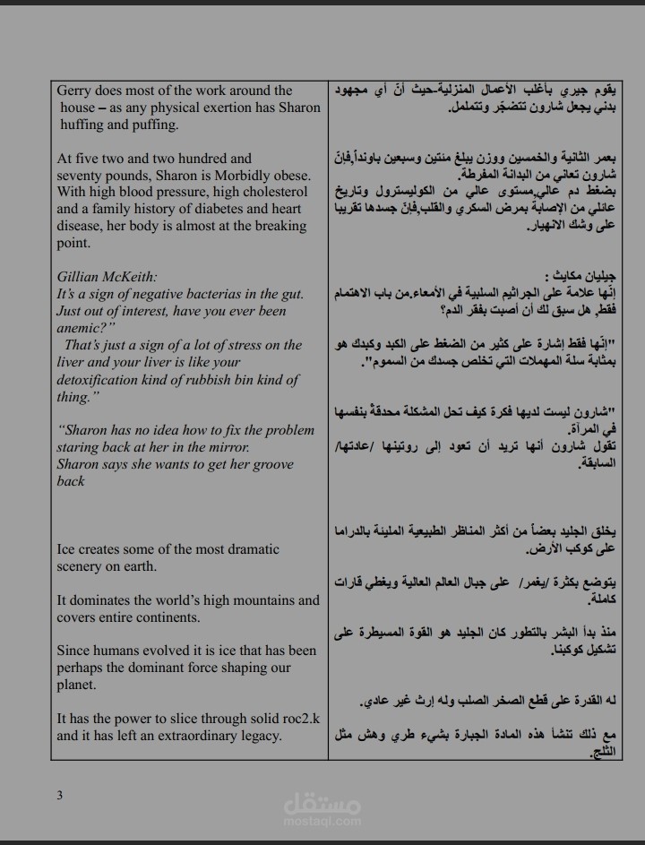 ترجمة مقتطفات متنوعة من اللغة الإنجليزية إلى العربية