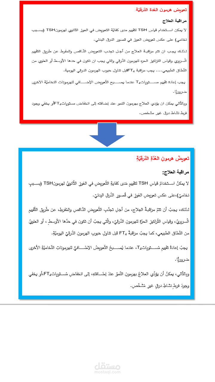 عينة صغيرة من مشروع تخرج قمت بتدقيقه.