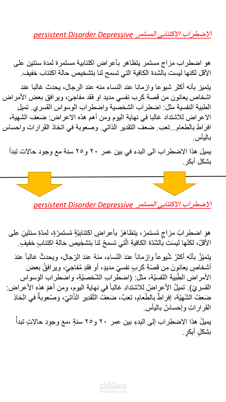 عينة صغيرة من مقالة في الطب النفسي قمت بتدقيقها.