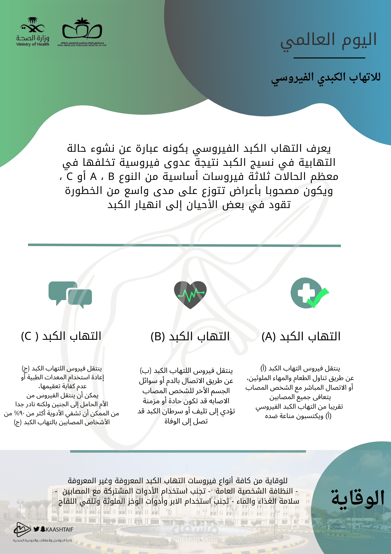 تصميم بوست