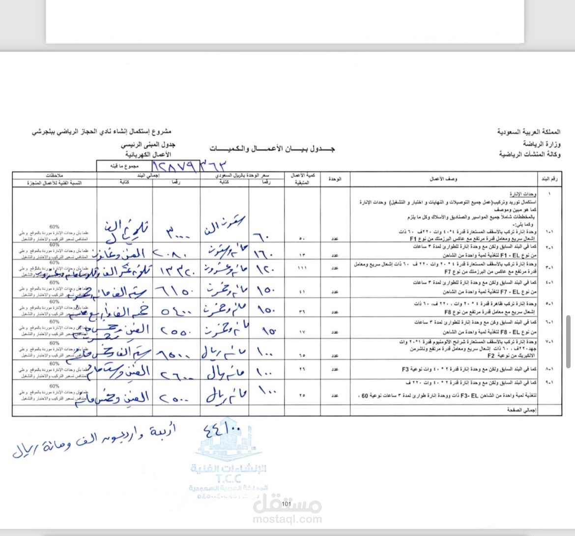 إعدة صياغة ملف PDF ل Excel بنفس التصاميم
