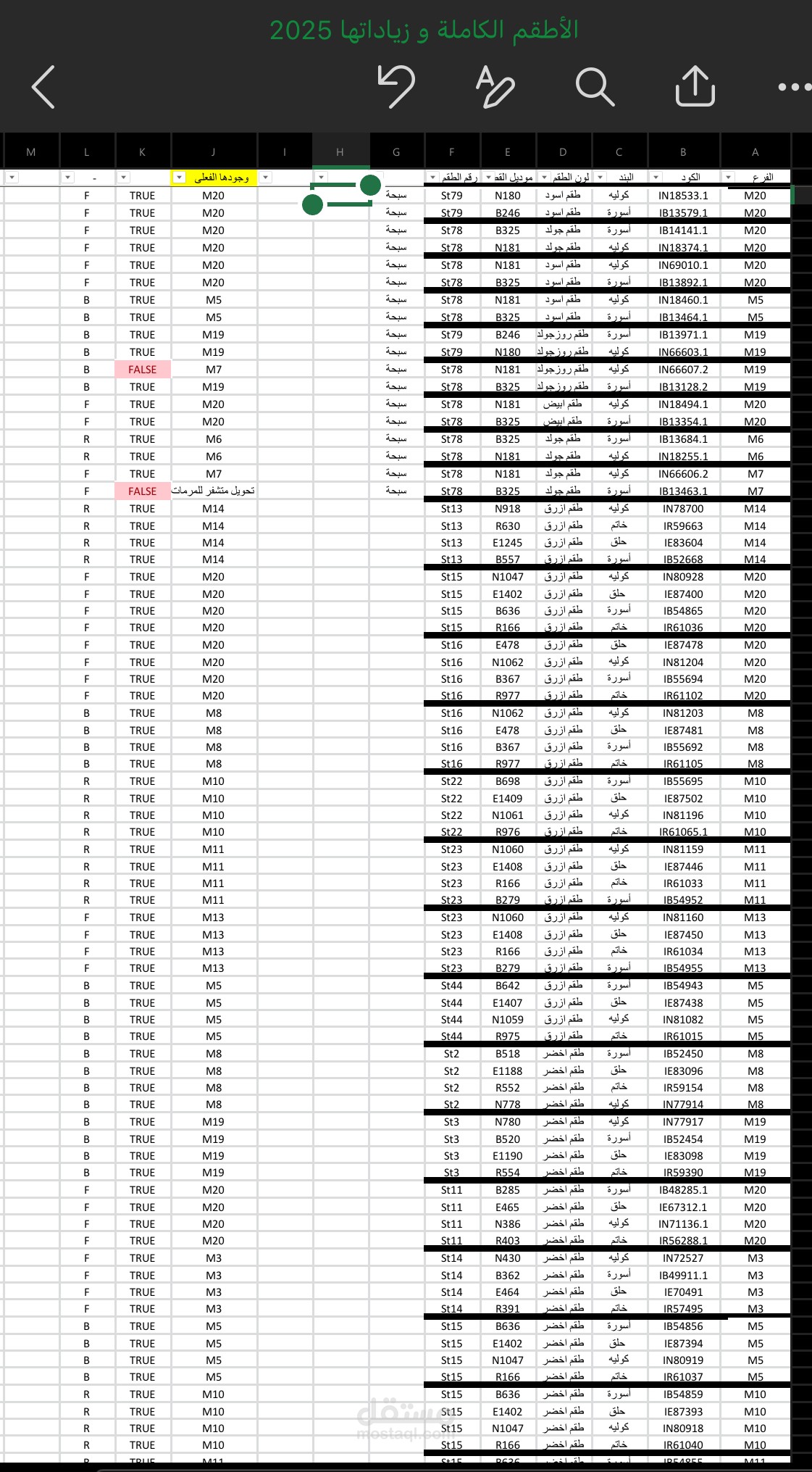 حصر الاطقم الكامله و متابعتها