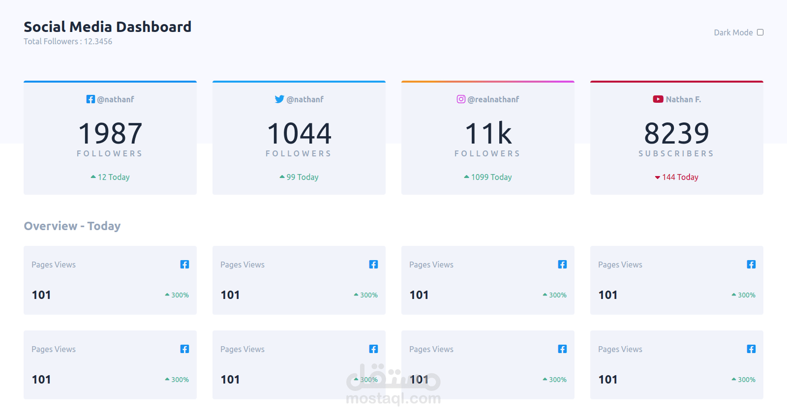 Social Media Dashboard