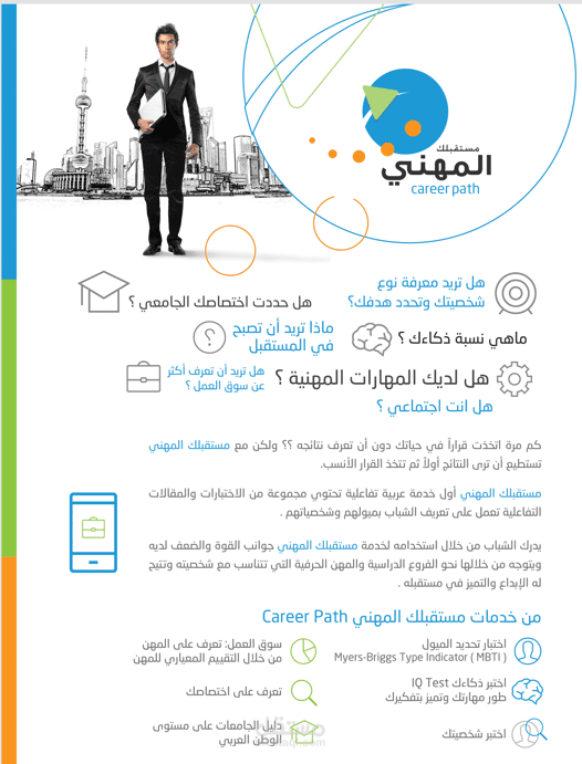 كتابة محتوى فلاير