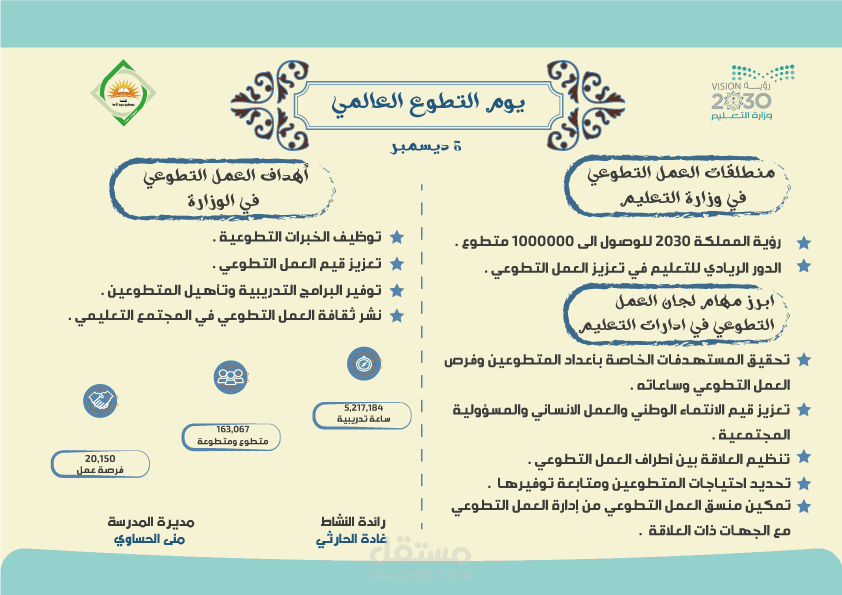 اليوم العالمي للتطوع