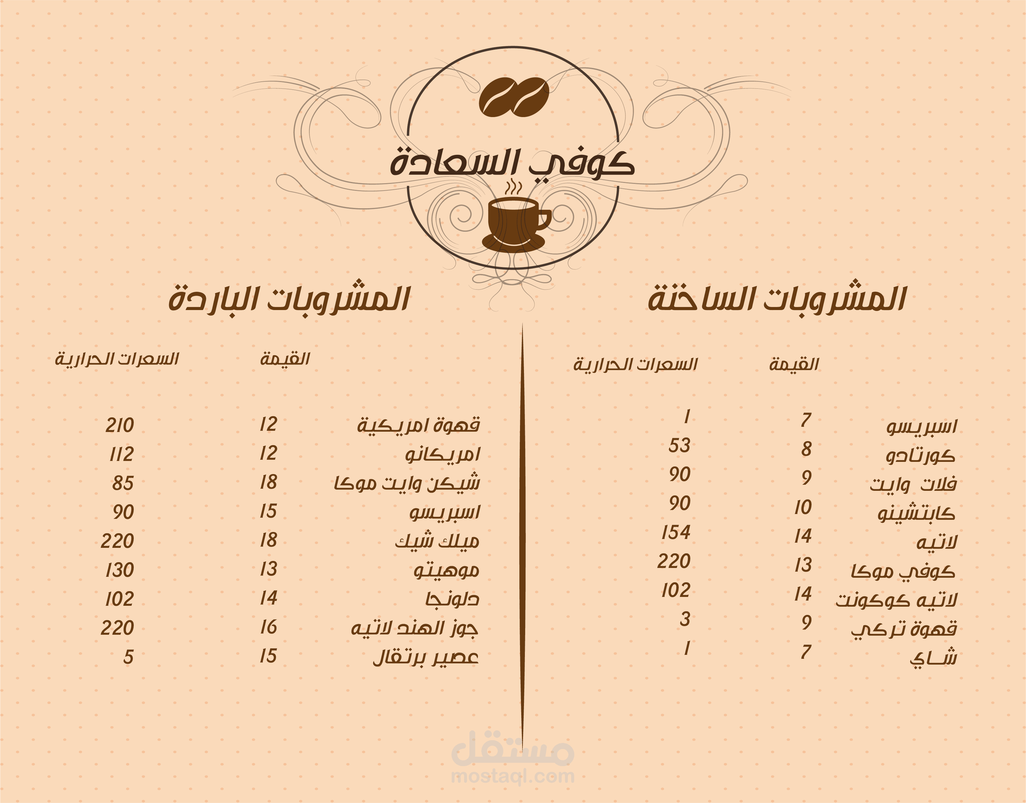 تصميم منيو كوفي السعادة