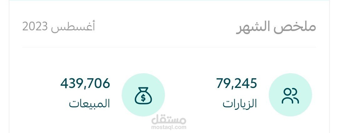 متجر  عطور