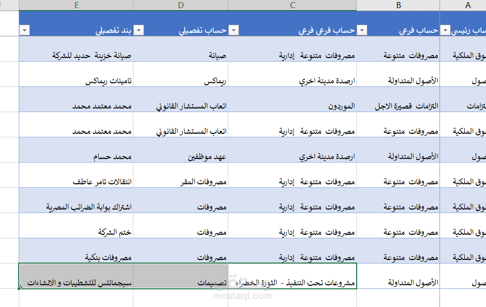تصميم نظام محاسبي باستخدلم Pivot Tables